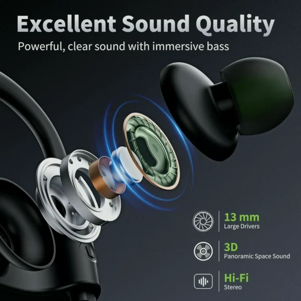 Bluetooth Earbuds: IPX7 Stereo Headsets with 16Hrs Playtime