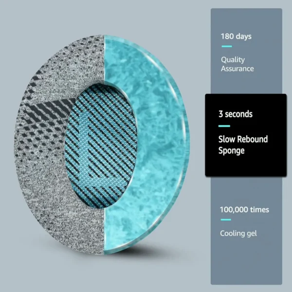 Chill Comfort Replacement Ear Pads for Bose-Headphones QC35 Series