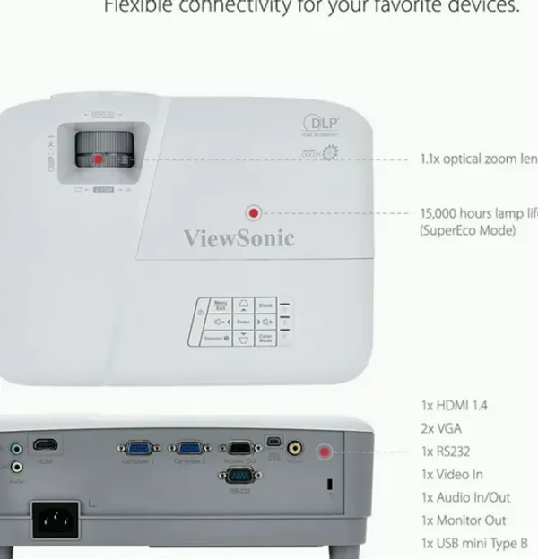 ViewSonic's 3800 Lumens WXGA-resolution Beam Projector
