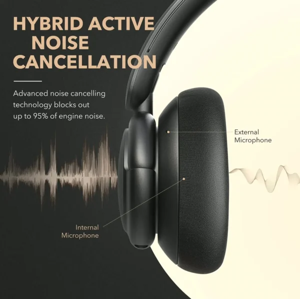 Soundcore Q30 ANC Headphones with Modes