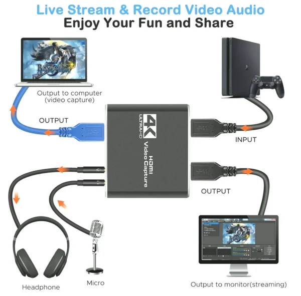 4K HDMI Audio Video Capture Device with Microphone