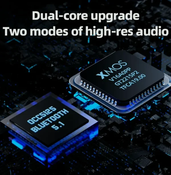 FiiO BTR15 Amps, Bluetooth 5.1 Receiver, High-Resolution DAC for Devices/Computer