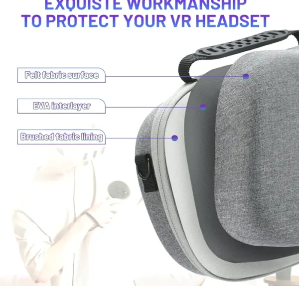 VR Case Designed for Quest 3 VR Accessories