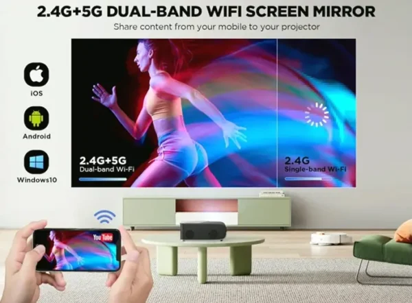 Smart Full HD WiFi Projector for Home