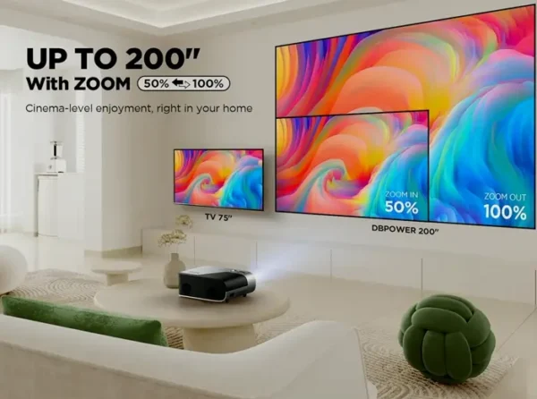 Smart Full HD WiFi Projector for Home