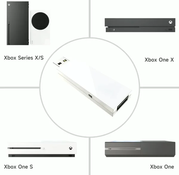 MAGIC-X Bluetooth USB Adapter for Various Platforms