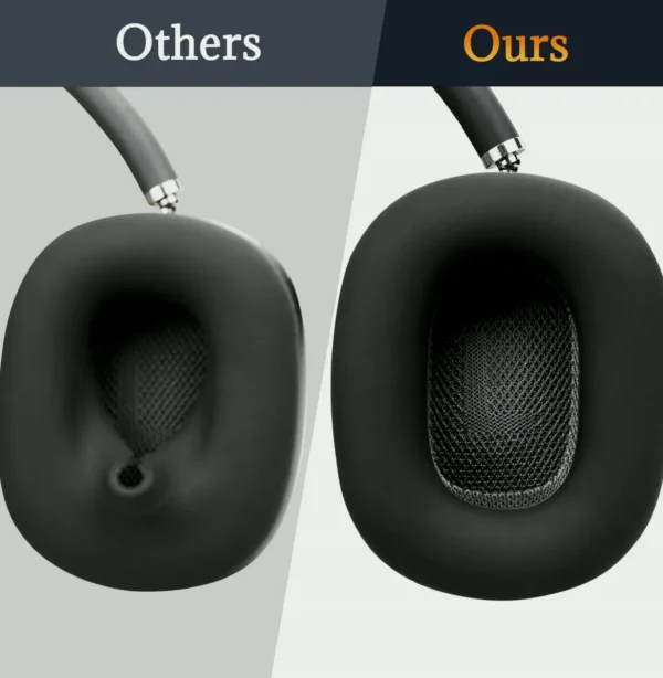 SOULWIT Silicone-made Earpad Protector for AirPods Max