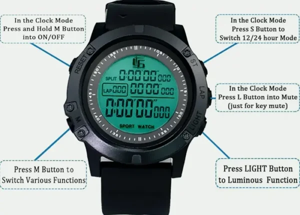 Athletic Official's Timer with Pointing
