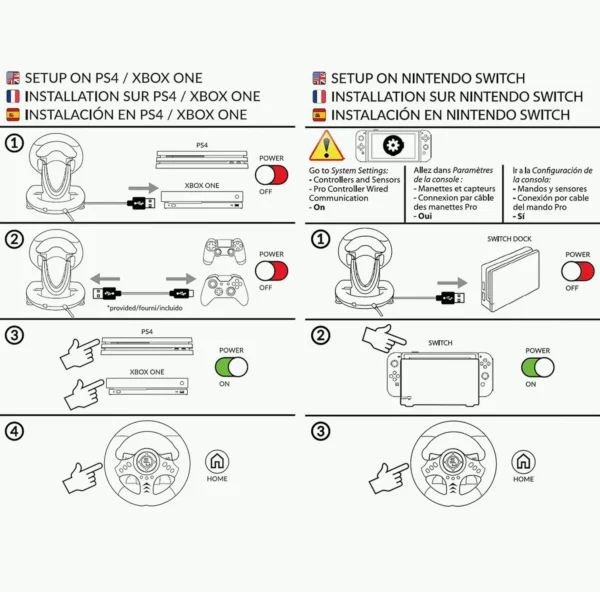 Superdrive - SV250 Racing Steering and Foot Controls