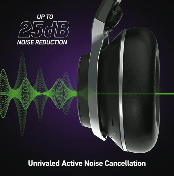 Stealth Pro Multiplatform Wireless Gaming Headset
