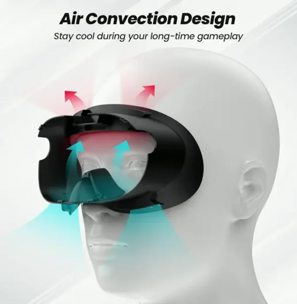 Facial Pad Compatible with Oculus Quest 3 Interface