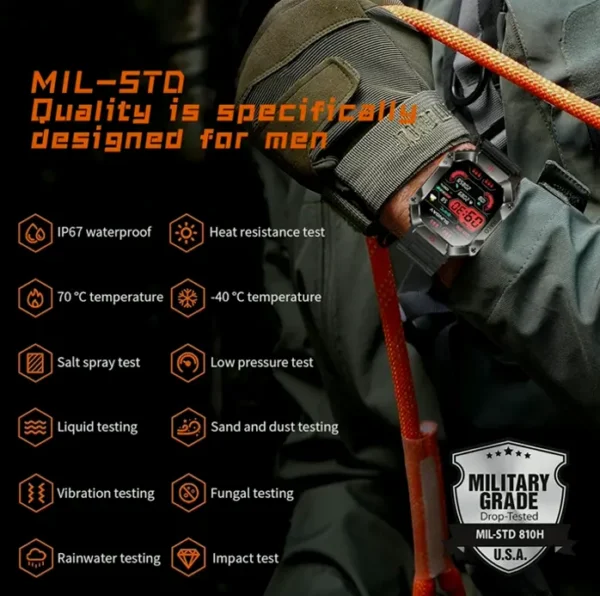 Future Military Wearable for Men, Jooeniok Wireless Answer Call, Big Screen, Rugged Sports Monitor, 650 mAh Battery