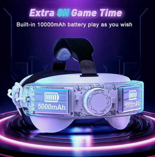Head Strap with Battery for Meta Quest 3, 10000mAh Power Bank