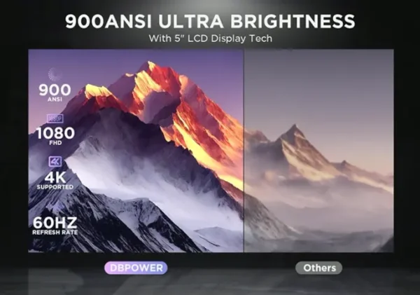 Ultra HD WiFi BT Projector 1080P Ultra HD Support