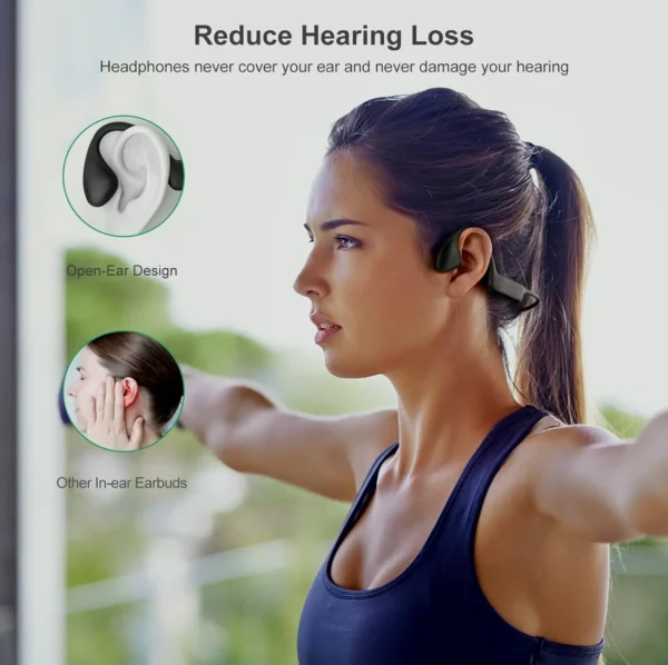 Bone Conducting Headphones - Wireless 5.3 Open Ear, 12hrs Playback, HD Microphone, Sport Earpiece, Sweatproof