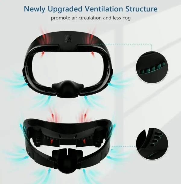 Facial Face Interface Cushion for Meta/Oculus VR Accessories