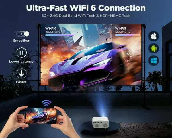 DBPOWER 4K Projector with 5G WiFi and Bluetooth