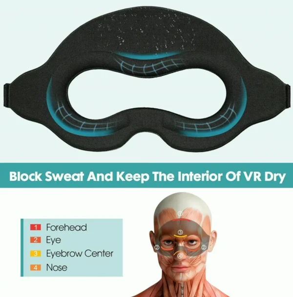 Virtual Reality Moisture Cover Foam Strip for Oculus 2 VR
