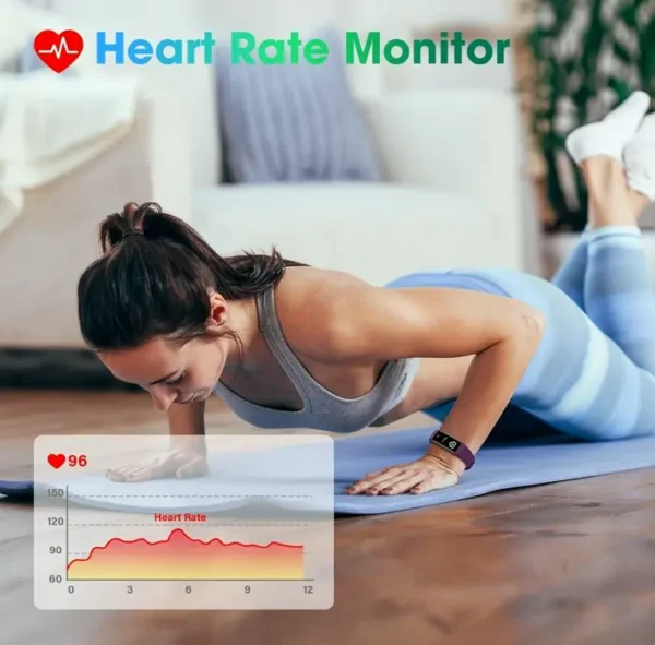 Activity Tracker Wearable with Heart Rate Monitor, Step Counter For Android