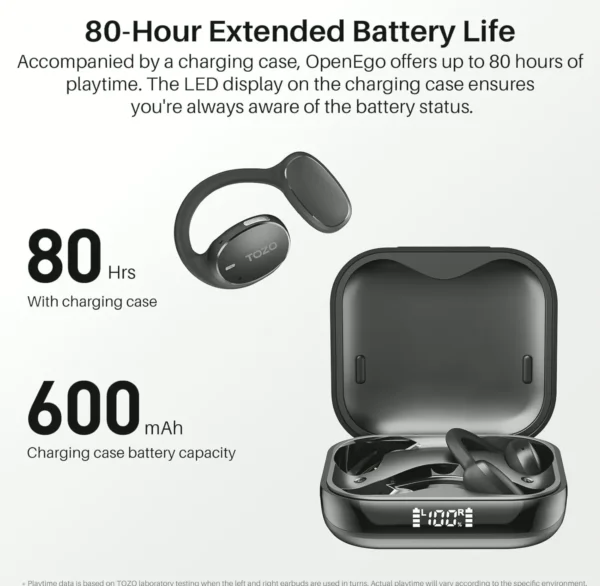 TOZO's OpenEgo Wireless Headphones with Bluetooth 5.3