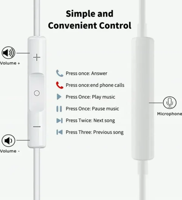 2 Set Corded Earbuds with Mic