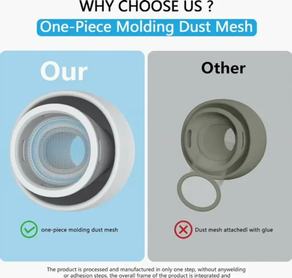 Compatible with AirPods 2nd/1st Gen Spare Ear Tips, Noise Reduction Slot, Built-in Dust Guard, Cleaning Set - 3 Dimensions (S/M/L) White