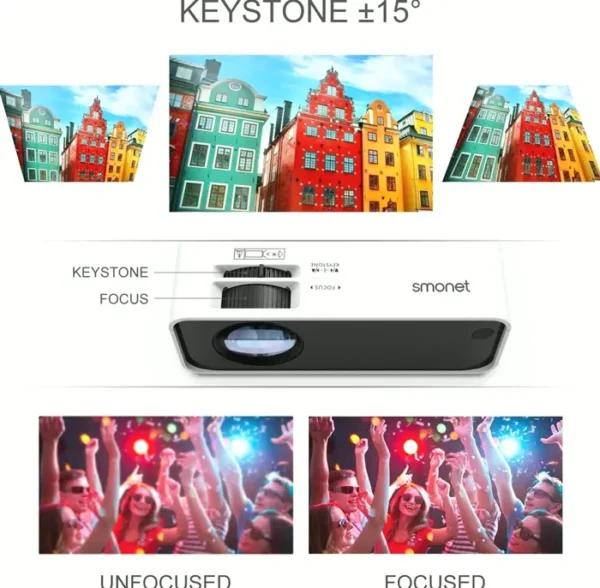 HD Video Projector, SMONET Mini LED