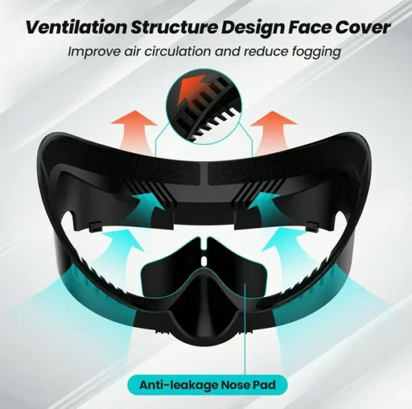 Facial Pad Compatible with Oculus Quest 3 Interface
