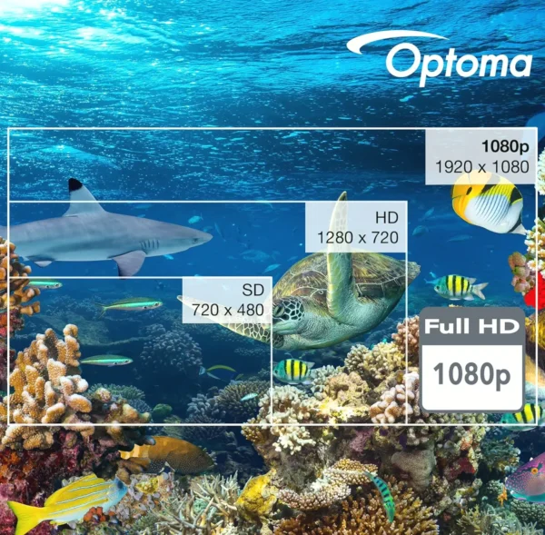 Optoma's Compact Game and Home Cinema Beamer, HD with 4K HDR