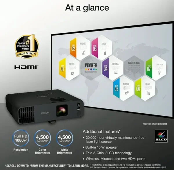 Epson's Pro EX10000 Wi-Fi Laser Projector
